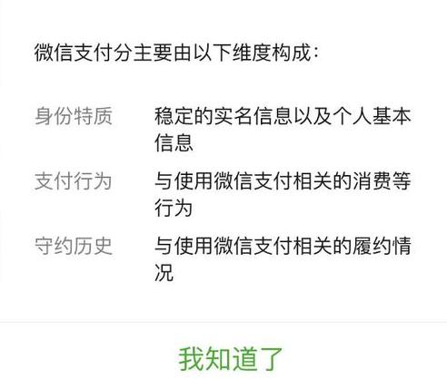 图：微信