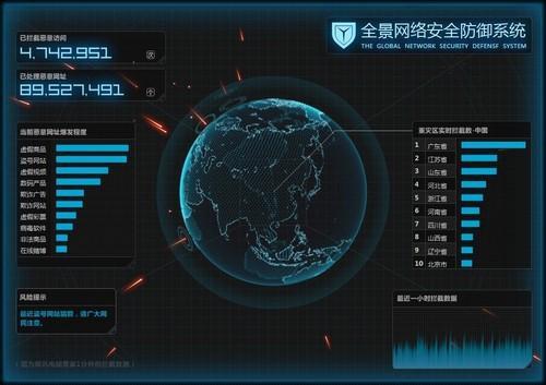 图：Win7