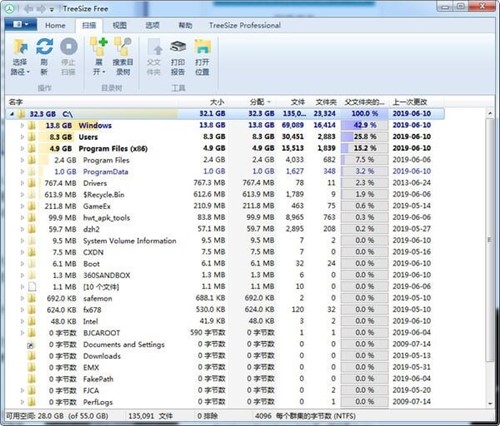 硬盘管理工具TreeSize Free