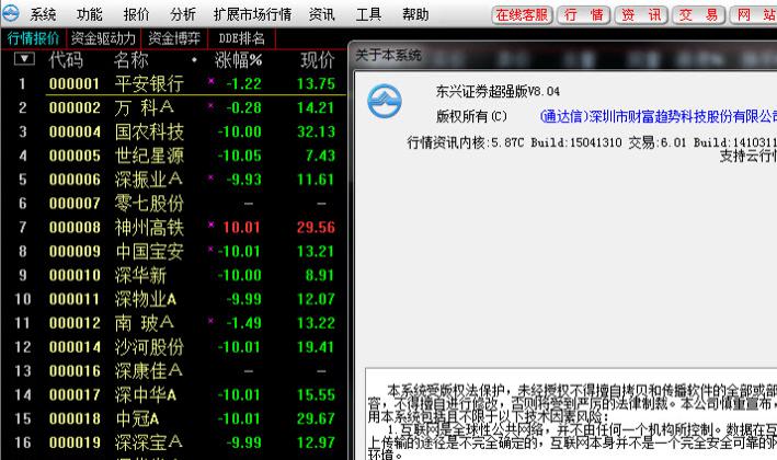 东兴证券超强版下载