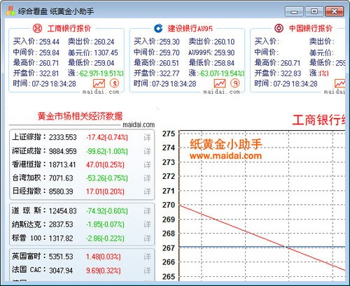 纸黄金小助手安装说明