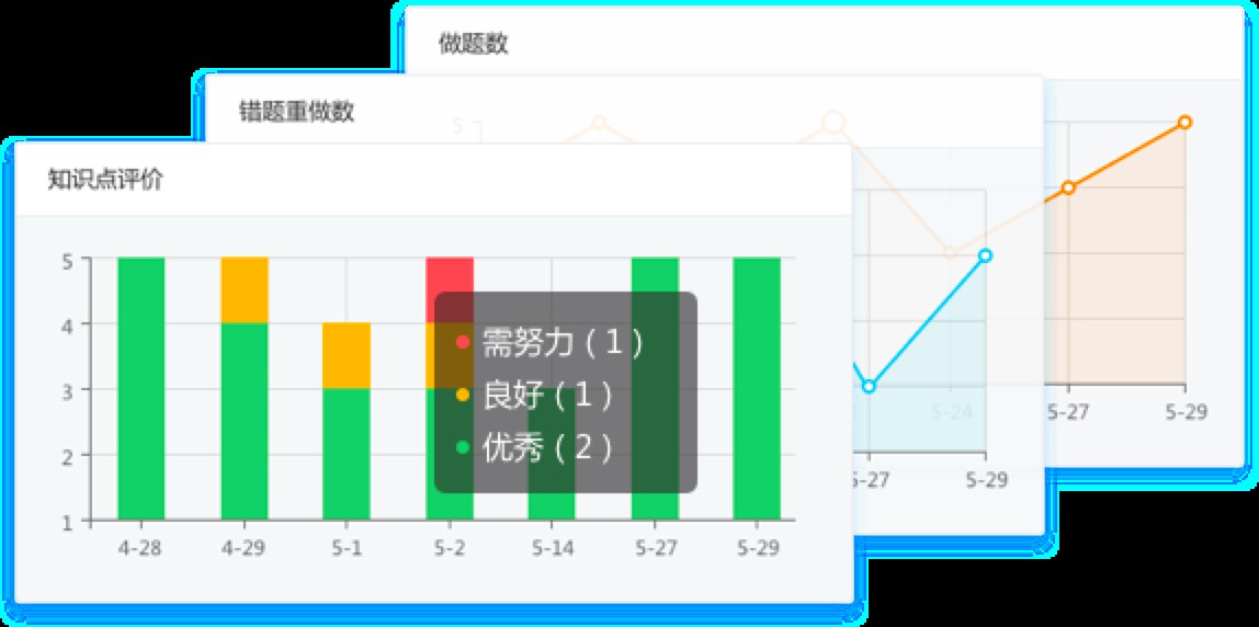 海风智学中心官方版功能特色详细介绍