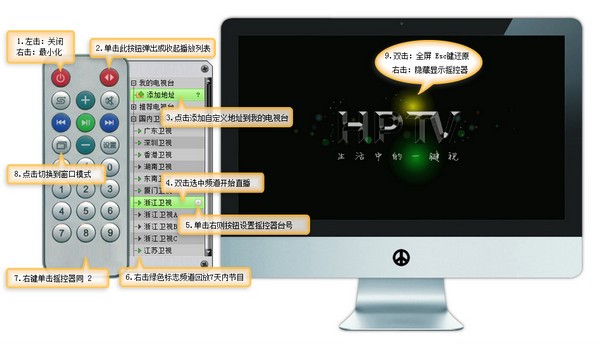 和平网络电视使用技巧介绍
