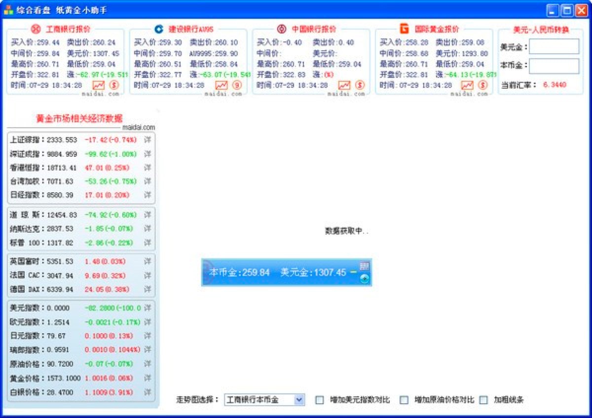 银行纸黄金小助手软件的功能特色详细介绍