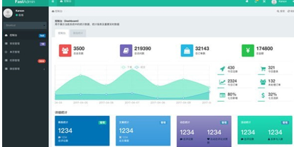 FastAdmin完整包官方下载