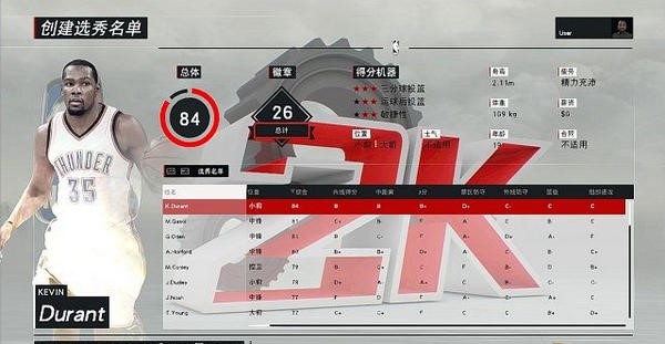 nba96黄金一代名单