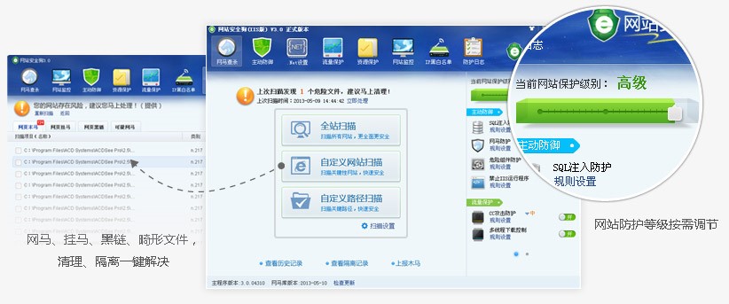 网站安全狗功能特色介绍