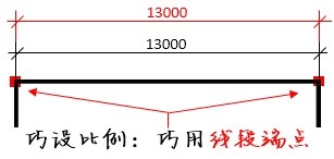 PDF快速看图使用方法