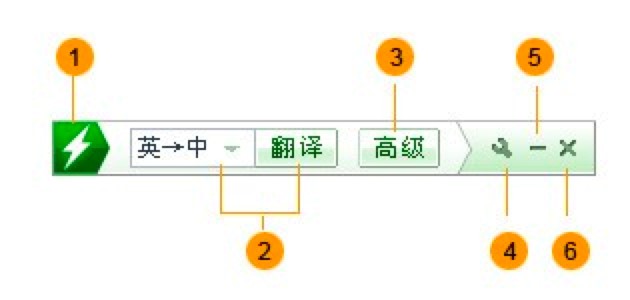金山快译软件三大专业的翻译功能详细介绍