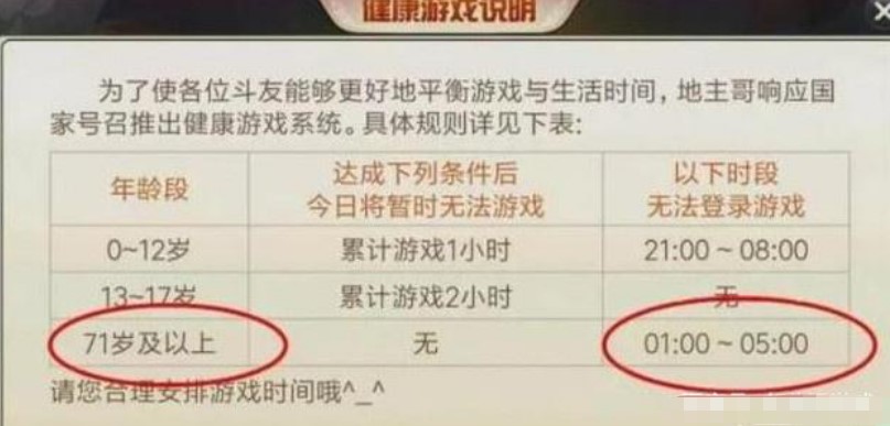 dnf解防沉迷工具及DNF健康系统介绍