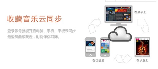 高音质dj音乐盒常见问题和解答