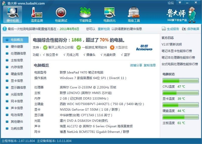 360硬件大师官方电脑版功能特色详细介绍