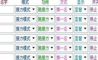 怎么使用飞车刷级辅助