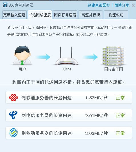 360安全卫士之宽带测速器使用教程
