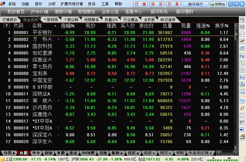 海王星股票交易软件安装方法