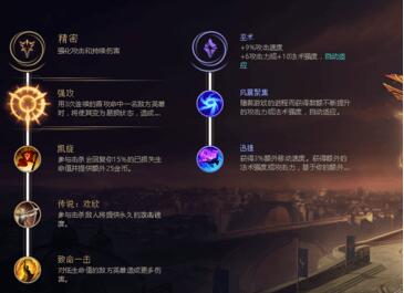 手游英雄联盟天赋加点大全
