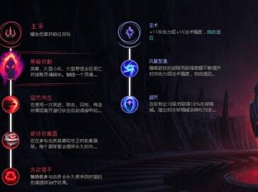 手游英雄联盟天赋加点大全