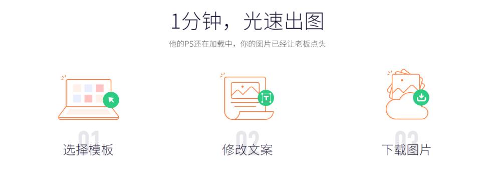 图文排版软件