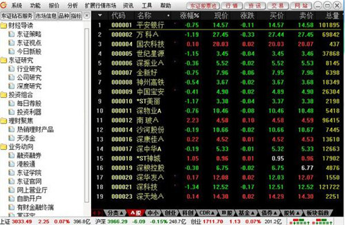 东莞证券财富通下载简介