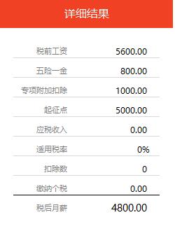 万能个税计算器下载
