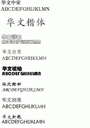 华文字体打包下载介绍