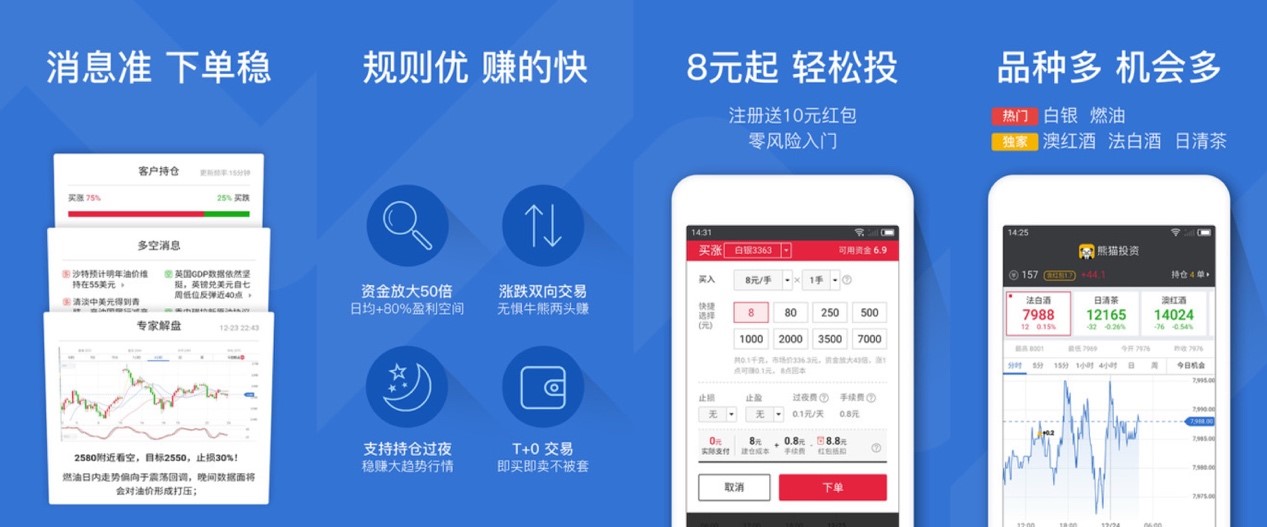 常用的外汇交易软件APP下载