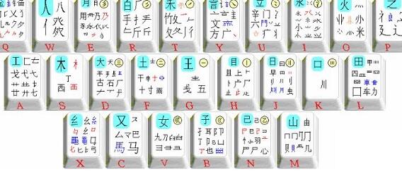 五笔拼音输入法下载
