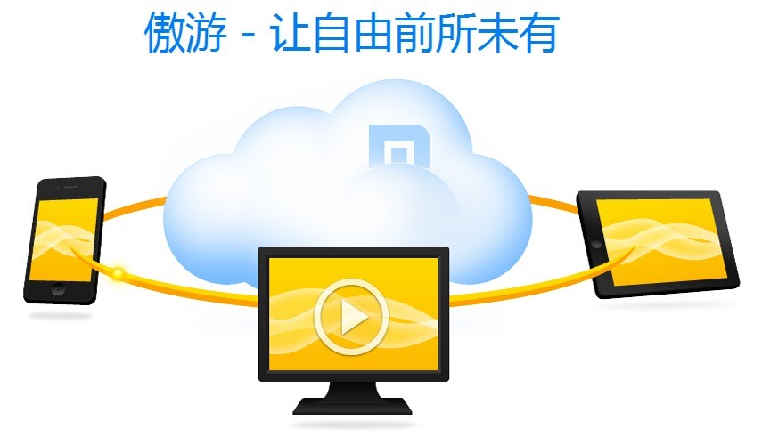 傲游浏览器Maxthon3官方下载安装
