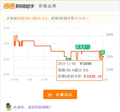 多电商网站比价购物浏览器插件 惠惠购物助手