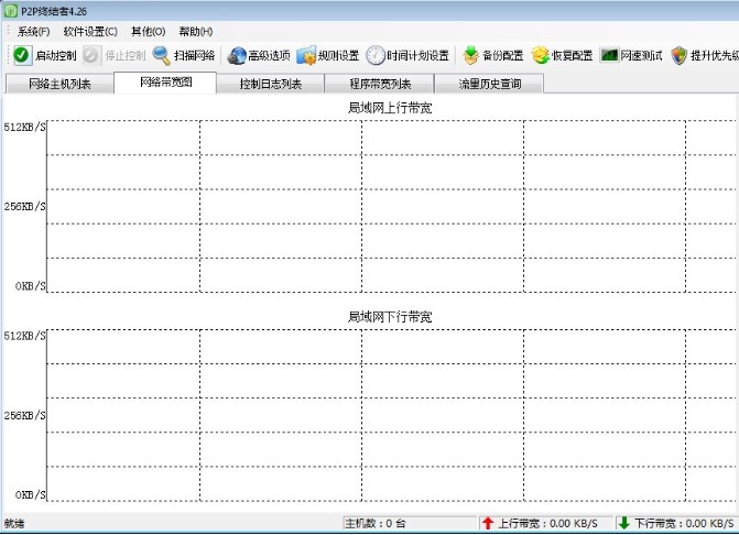 宿舍网络会无缘无故地变卡？下载P2P终结者解决