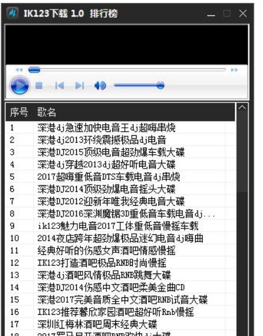 IK123网DJ舞曲下载工具使用体验