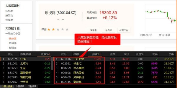 智能炒股软件智股帮官方版下载安装