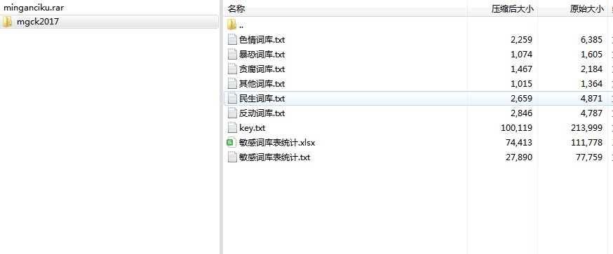 敏感词库大全下载使用说明