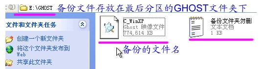 GHOST系统还原工具OneKey一键还原教程