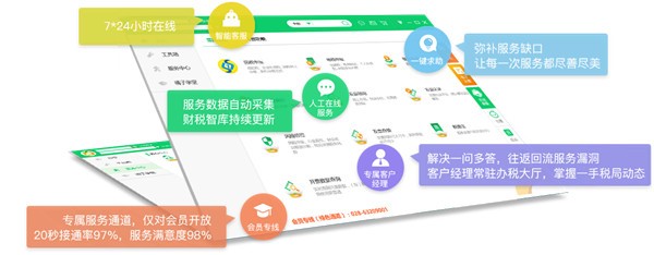 橘子财税服务平台官方版下载使用方法