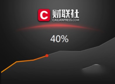 财经新闻软件财联社pc端官方下载使用介绍