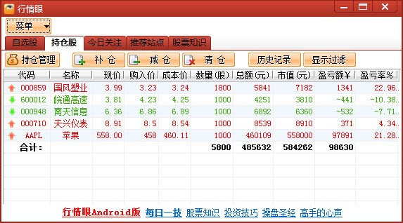 股票行情实时监控软件 行情眼功能介绍