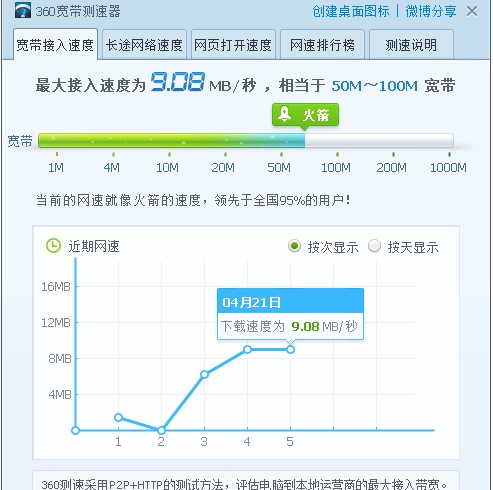 电影系统加速工具360加速球安装使用教程