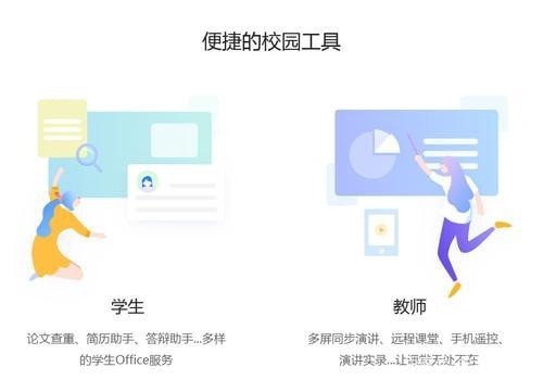 WPS Office 2019教育版软件特色与介绍