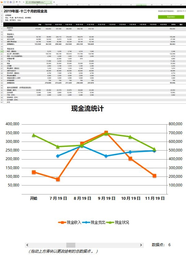 现金流量表格式的功能特性详细介绍
