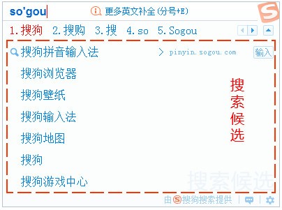 图：搜狗拼音输入法
