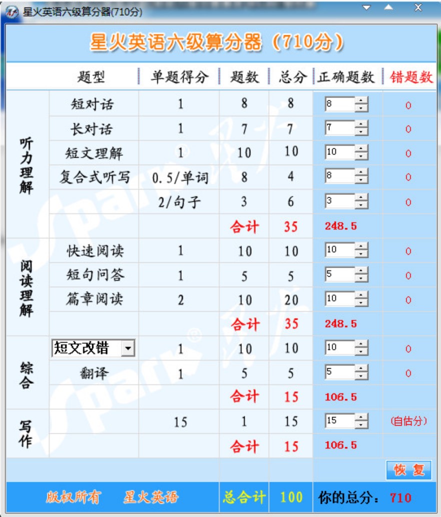 星火英语六级算分器详细介绍及使用方法