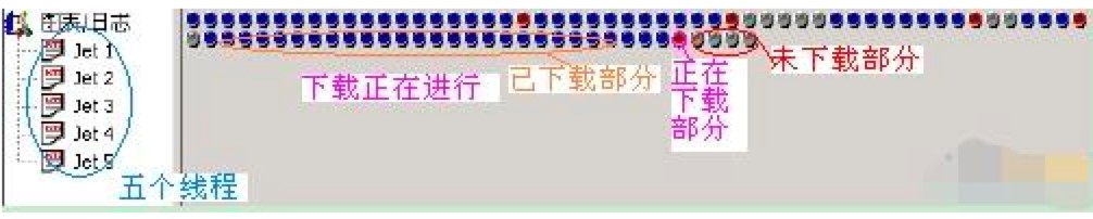 快车FlashGet软件中查看文件下载进度说明