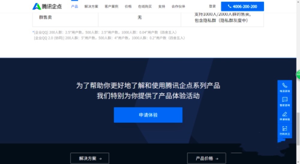 企业QQ的功能特点介绍及申请企业QQ的方法