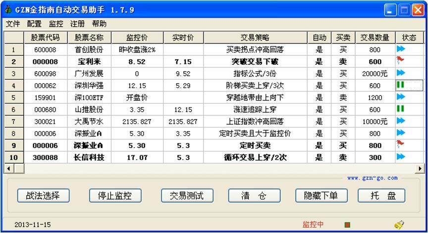 自动交易软件金指南的实用功能详细介绍