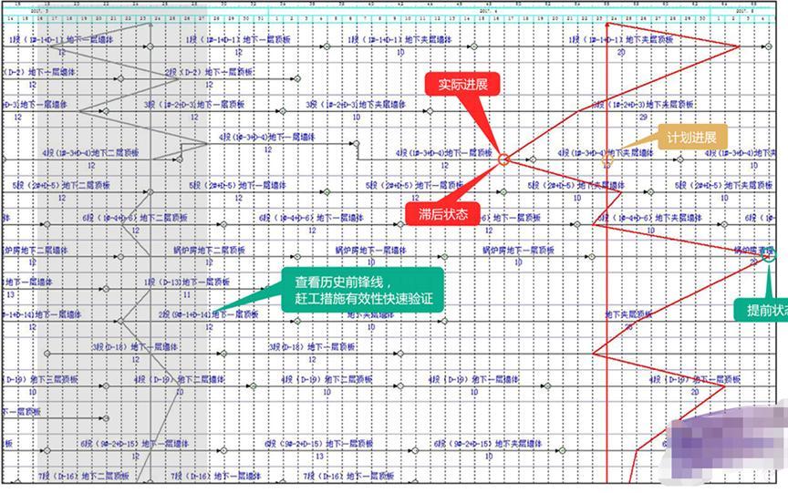 斑马梦龙网络计划软件最新版安装方法