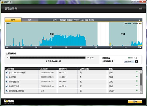 诺顿杀毒软件（Norton）安装方法