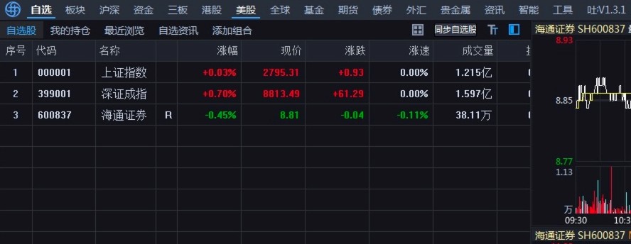 e海通财Windows电脑版基础使用教程