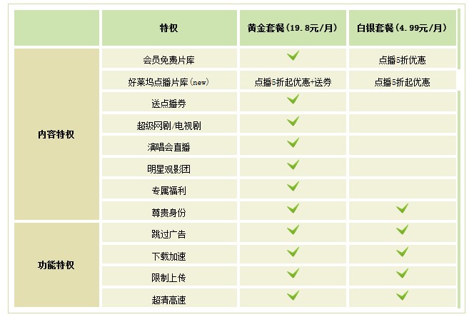 爱奇艺pps影音官方版播放本地文件教程