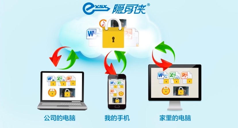 隐身侠电脑版客户端常见问题解答